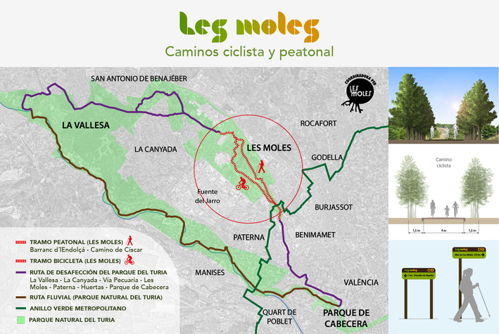 CONEXIÓN CICLISTA Y PEATONAL ENTRE LES MOLES Y EL PARQUE NATURAL DEL TURIA