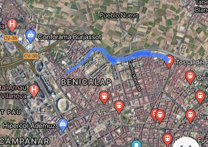 Posible recorrido 